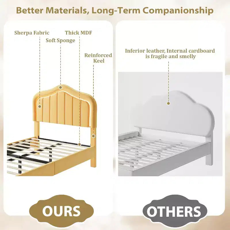 Twin Upholstered Bed Frame with Storage Drawer and Smart Led Headboard, Twin Size Platform for Kids, Wooden Slats Support, No Box Spring Needed